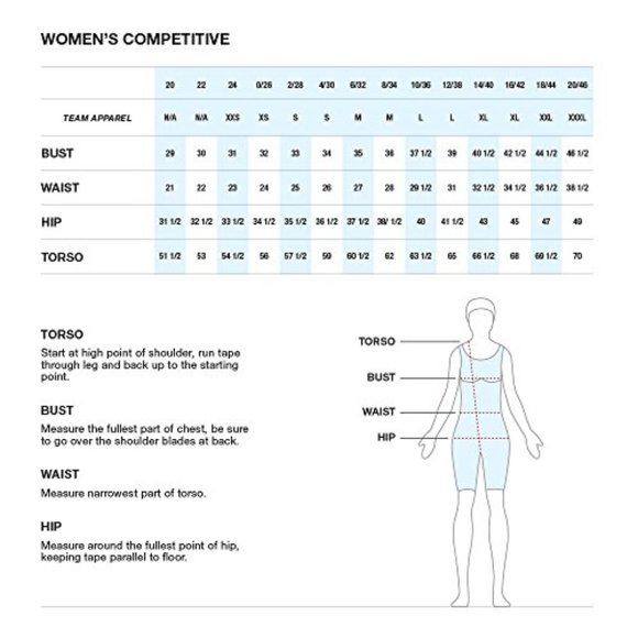 Speedo Rainbow Brights Pride Swimsuit One Piece - Picture 2 of 8